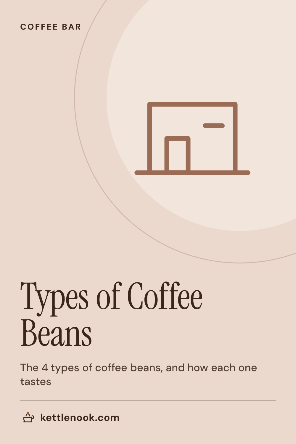 Pinterest pin for Types of Coffee Beans