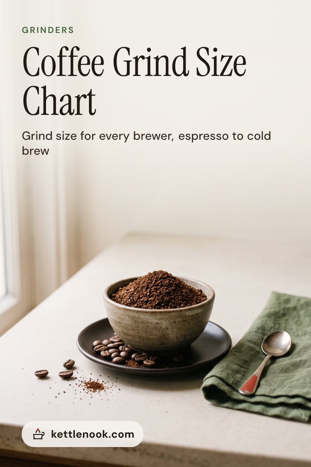 Pinterest pin for Coffee Grind Size Chart