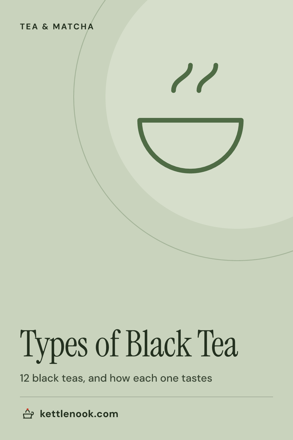 Pinterest pin for Types of Black Tea